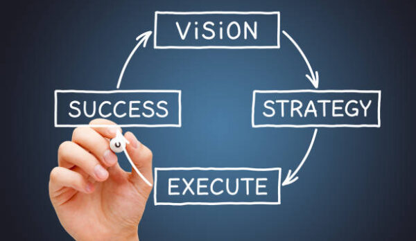 Hand drawing a business diagram with the process from vision through strategy and execution to success.